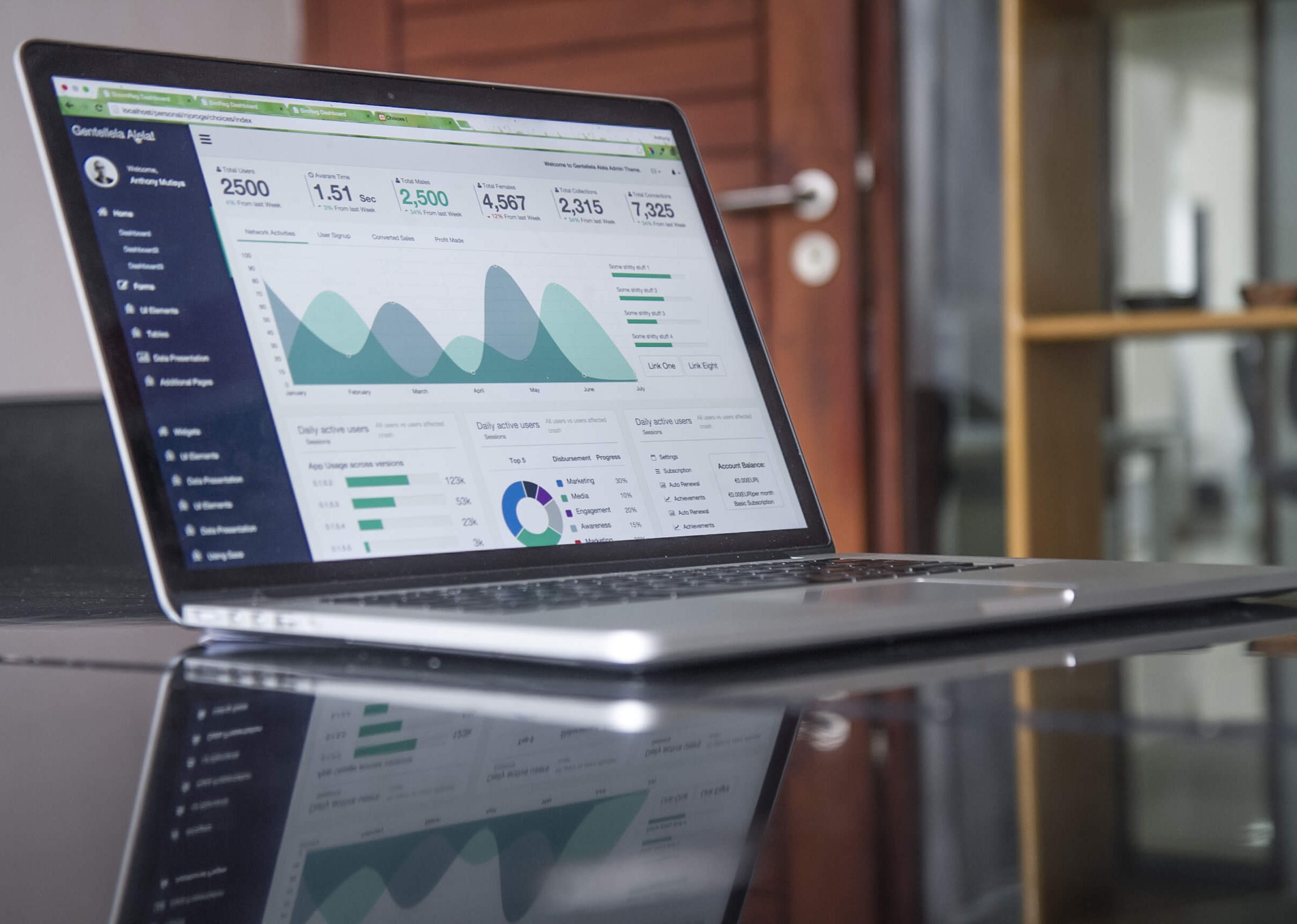 Utilizing SEO tools and tracking KPI's and data streams to optimize your digital marketing strategy is key as you go forward with your Digital Transformation.